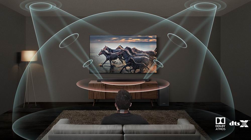 Dolby Atmos Home Theatre