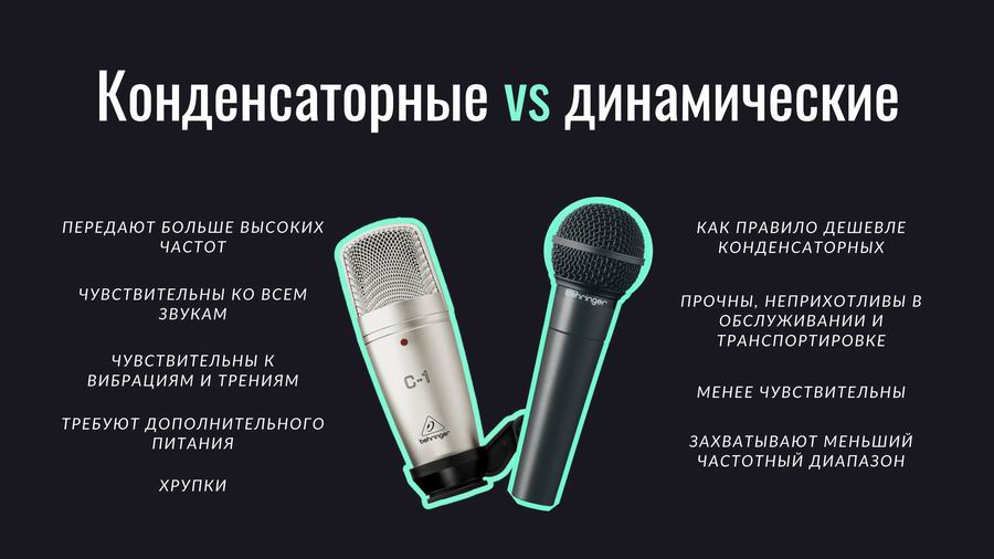 Динамический VS конденсаторный